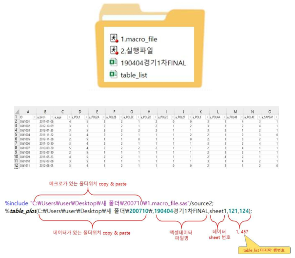 데이터 파일 입력 예시