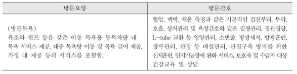 방문요양 및 방문간호 서비스 비교