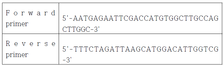 JEV prM, E PCR primer set