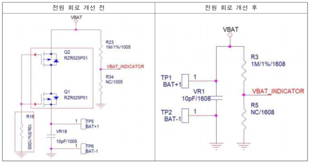 전원 회로 개선 전후