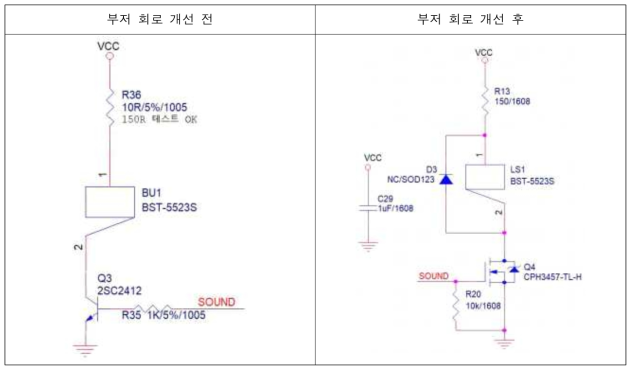 부저 회로 개선 전후