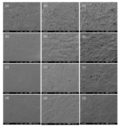 원지 및 코팅 평량에 따른 PHB/EC 코팅지 표면 변화 (a:Base paper b: 6g/m2, c: 12g/m2, d: 18g/m2)