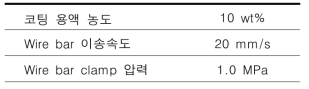 Bar coating 적용 조건