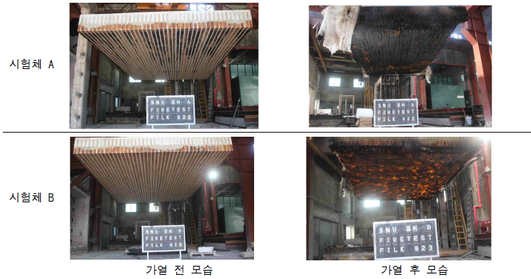 목재-콘크리트 합성 슬라브 2시간 내화성능 시험 전후 사진