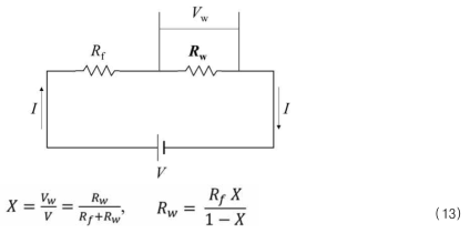 목재 내부 전기 저항 측정의 회로도와 전기 저항 산출식. V, 전압; I, 전류; Rf, 참조 전기 저항값; Rw, 목재 전기 저항값; X, 목재 내부 관측치