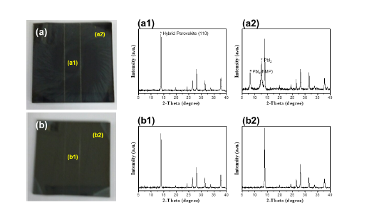 a) Ehter를 Anti-solvent로 이용한 Perovskite 박막 사진 및 XRD, b) Anisole 이용시 Perovskite 박막 사진 및 XRD