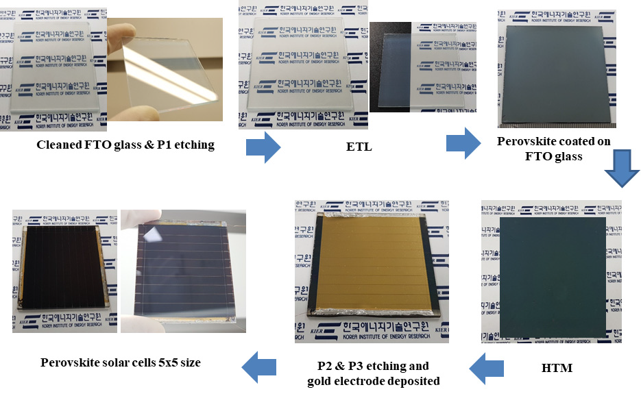 25cm2 크기의 페로브스카이트 태양전지 제조공정