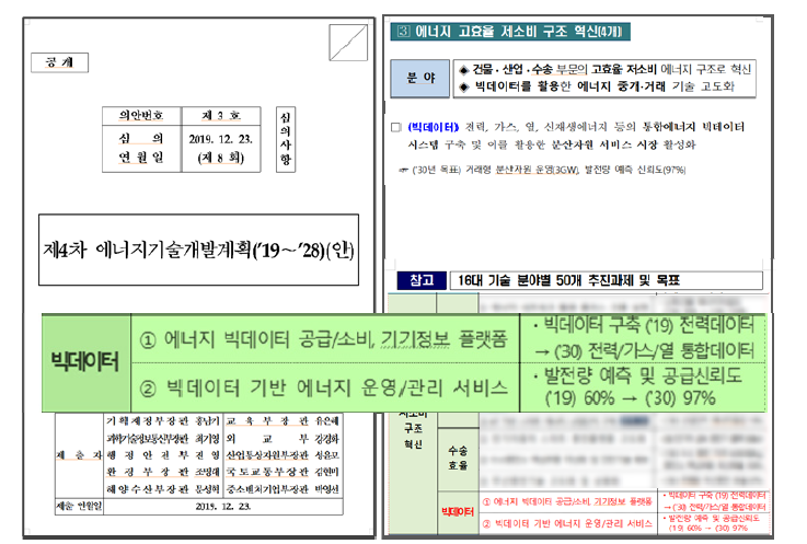 제4차 에너지기술개발 계획 (2019. 12) 중 건물 부문 빅데이터 시스템 구축