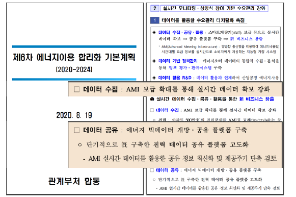 제6차 에너지이용 합리화 계획 (2020. 08)