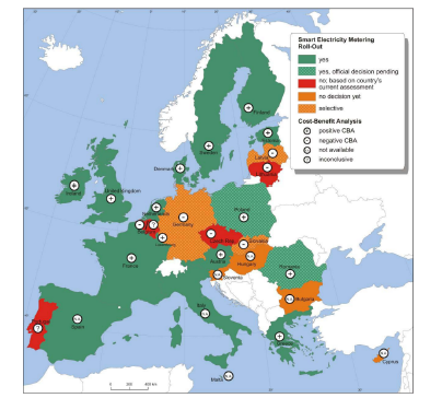 EU 27개국의 전력 스마트미터 보급 및 CBA 판단 결과 (2014년)