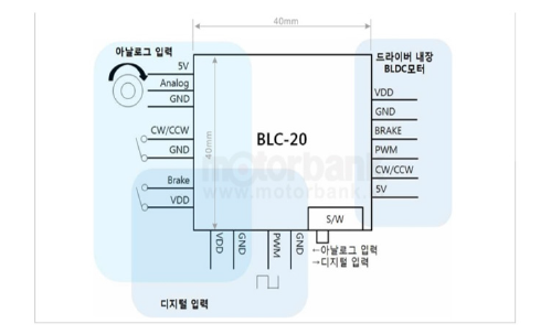 유량 모사용 모터 드라이버