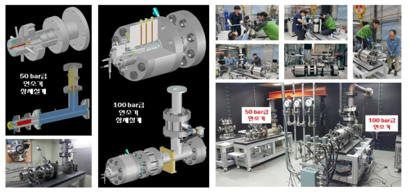 200 kWth급 고압 순산소 연소기와 연소 실험실