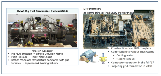 Toshiba의 테스트 연소기 및 NET Power의 데모 플랜트