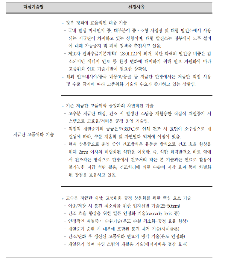 핵심기술명 및 선정사유