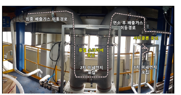 하이브리드 정전분무 집진기 설비 전경