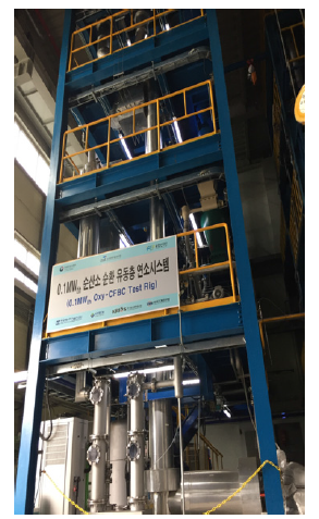 0.1MWth 유동층 연소 설비