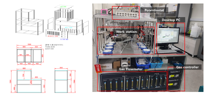 다채널 Potentiostat/gas station 시스템 설계도면 및 구축 시설