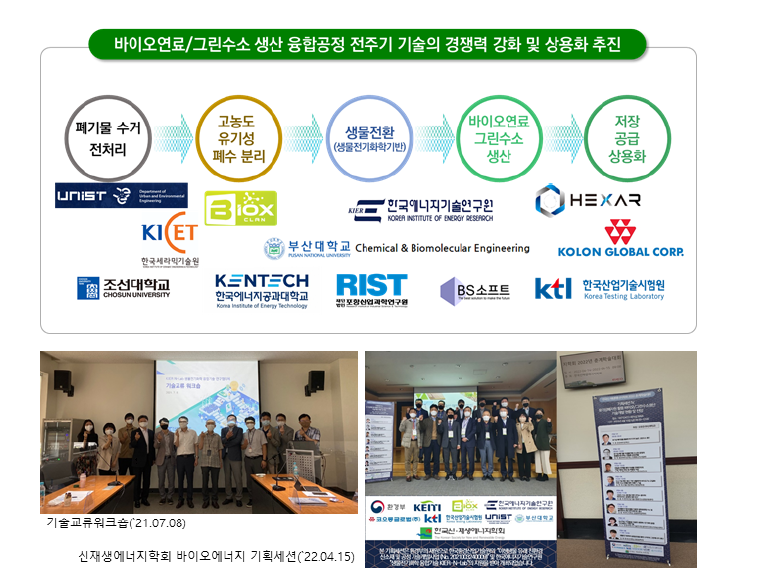 생물전기화학 융합기술 KIER-N-Lab 운영(2021-2022)