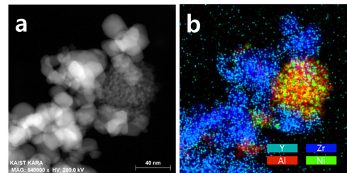 Ni/Al2O3-YSZ 촉매의 (a) TEM, (b) HAADF-STEM 이미지