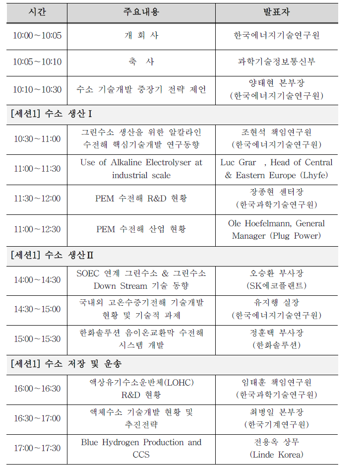 제3회 수소경제와 한국의 수소기술 심포지엄 일정표