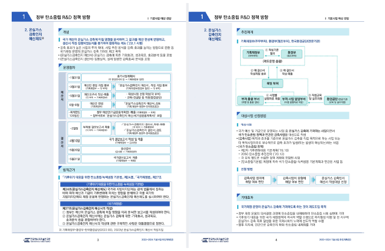 대내·외 환경변화 제시