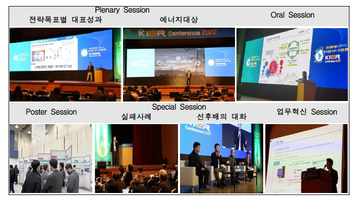 KIER Conference 2022 Session별 주요 장면