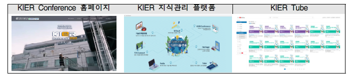 KIER Conference 2022 활용 온라인 플랫폼