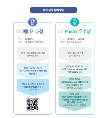 KIER Conference 2022 구성원 심사 참여