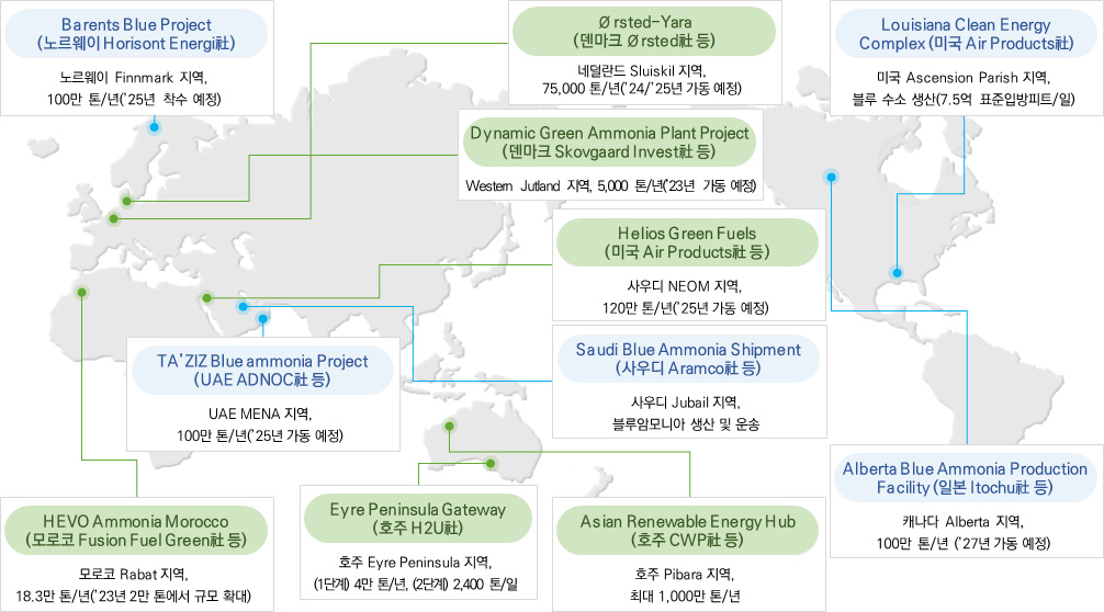 글로벌 청정 암모니아 프로젝트 현황