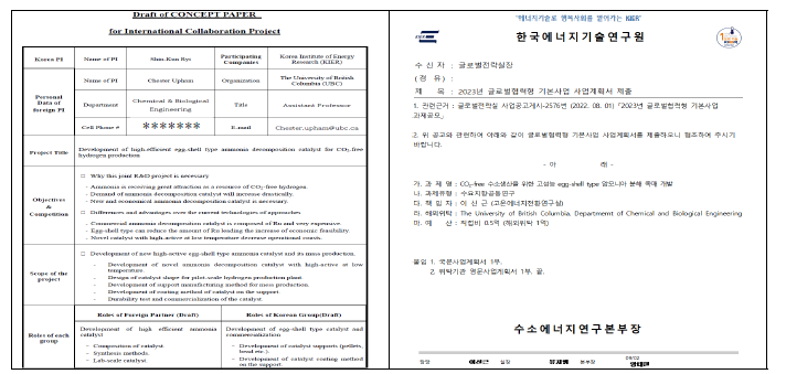 공동연구 CP 및 KIER 글로벌협력형 과제 지원