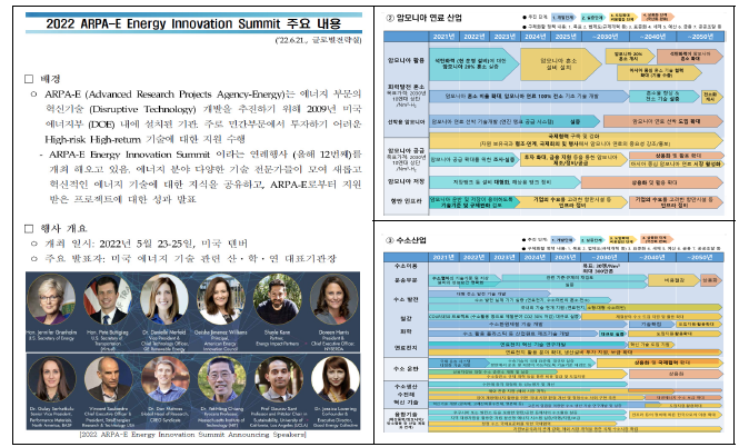 2022년 글로벌 에너지·기후 분야 이슈 리포트 주요 내용