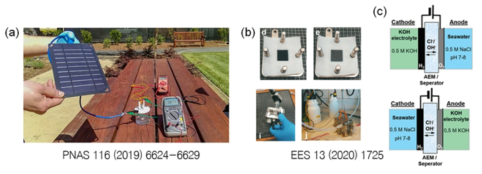 실제 해수 대신 소금물(NaCl 용액)을 전해액으로 사용한 해수전해연구