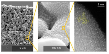 Single atom catalyst on ceria for high- temperature electrochemical devices