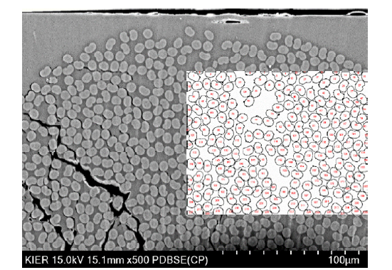 기존 열가소성 연속섬유 필라멘트의 섬유체적비 분석