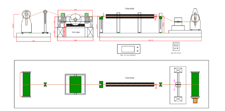 필라멘트 연속 함침 및 응고 장비 구성을 위한 개요도