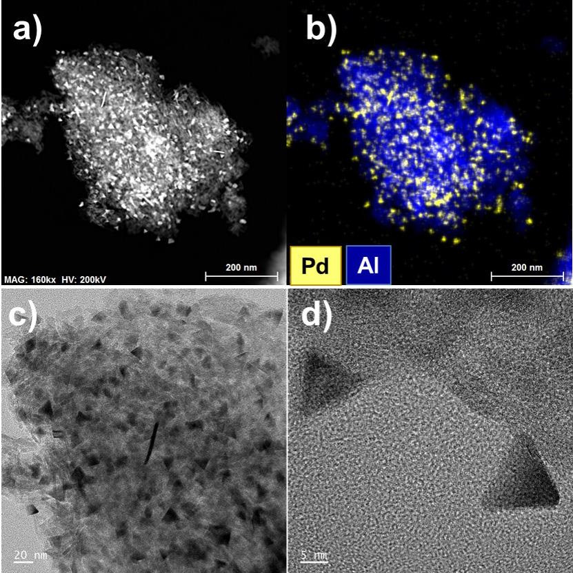 사면체 Pd/알루미나 담지 촉매 특성화 결과 (a: HADDF-TEM 이미지, b: 원소맵핑 이미지 , c: 저배율 TEM 이미지, d: 고배율 TEM 이미지)