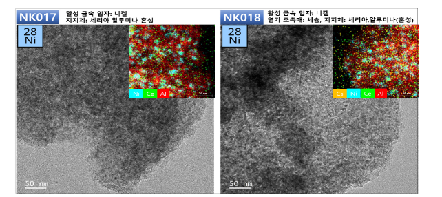 자동화 장치를 통해 합성된 고분산 촉매 TEM 이미지 (NK017: Ni/CeO2-Al2O3, NK018: Cs-Ni/CeO2-Al2O3)