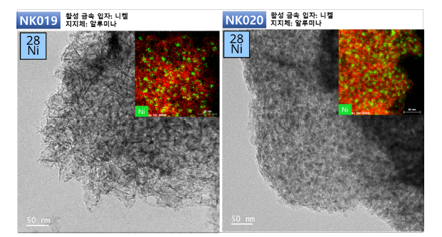 자동화 장치를 통해 합성된 고분산, 고담지 촉매 TEM 이미지 (NK019: Ni(15wt%)/Al2O3, NK020: Ni(30wt%)/Al2O3)