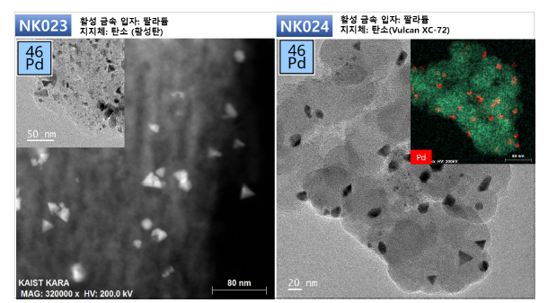 자동화 장치를 통해 합성된 고분산 촉매 TEM 이미지 (NK023: Pd/Activated charcoal, NK024: Pd/Vulcan XC-72)