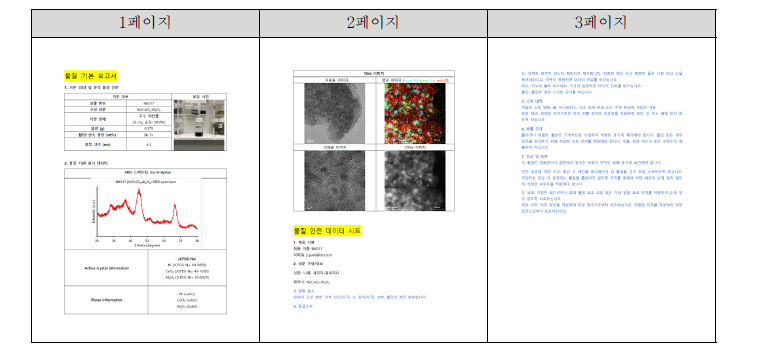 플랫폼 촉매 물질 기본 정보 시트 예시 (NK017)