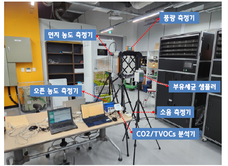 정전분무 공기청정기 성능 테스트 전경