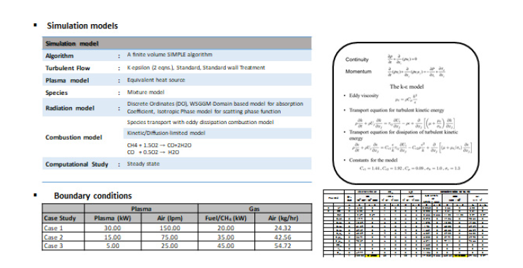 CFD simulation 모델링 및 조건