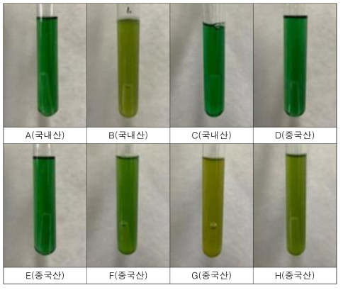 유통 목이에 대한 대장군균 검사 결과