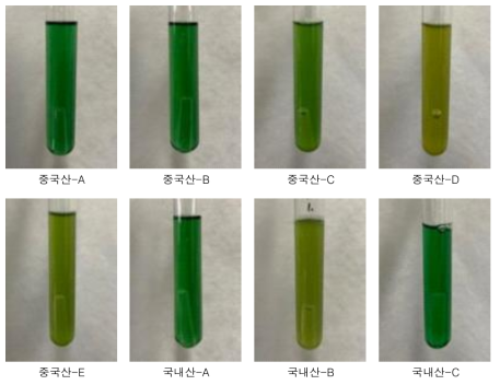 중국산 및 국내산 목이버섯의 대장군균 검사