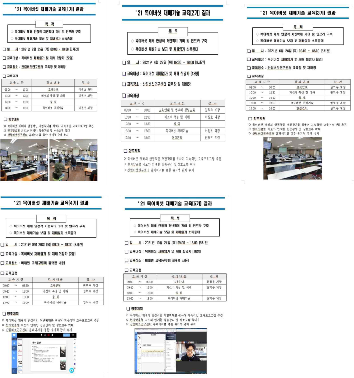 목이버섯 재배기술 교육(5회_55명)