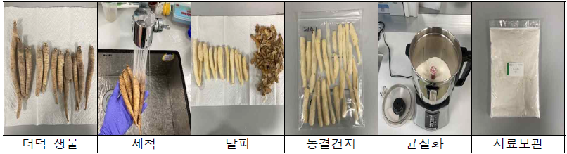 더덕 전처리 과정