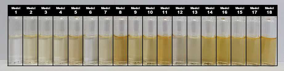 Liquid fraction extracted with hot water after steam explosion according to severity factor modeling conditions (model 18 condition). Severity factor (Ro) 3.1 ~ 5.0 → extraction condition : temperature 60 ℃, solid/liquid ratio 1/30 (w/v), extraction time 2 hour