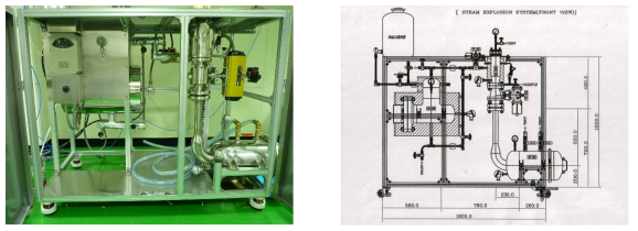 Steam explosion apparatus of lab scale