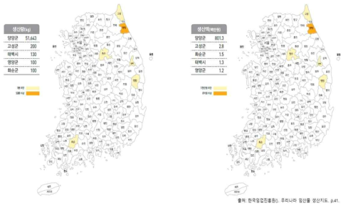 임산물 생산지도(2013년 기준): 복령