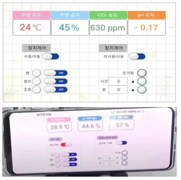 배양상태 모니터링 및 제어를 위한 컴퓨터 및 휴대폰 화면 제어구성